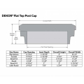 Dekor Flat Post Cap Size Chart
