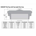 Dekor Flat Post Cap with Top Light Size Chart